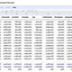 Image for article titled By The Numbers: Jezebel's Rise In Charts & Graphs
